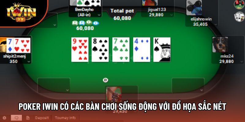 Poker iwin có các bàn chơi sống động với đồ họa sắc nét Poker iwin có các bàn chơi sống động với đồ họa sắc nét